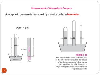 patm standard|Pressure Measurements .